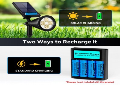 Litiumparistot: energian lähde nykyaikaisessa elämässä