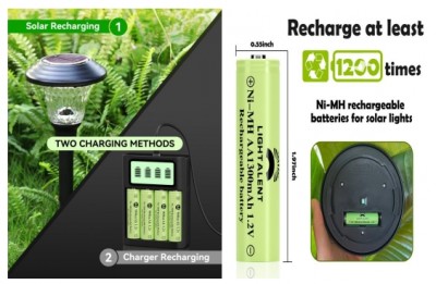 Henan Xinxiang Nickel -vetyakunvalmistuslaitos-ympäristöystävällinen, energiansäästö,